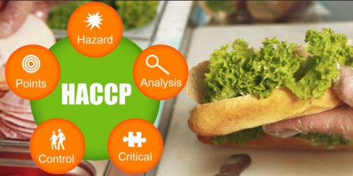 HACCP Hazard Analysis Critical Control Points